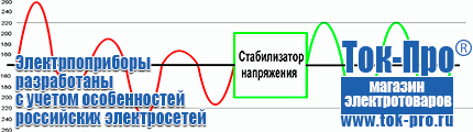 Трехфазные стабилизаторы напряжения 14-20 кВт / 20 кВА - Магазин стабилизаторов напряжения Ток-Про в Рубцовске